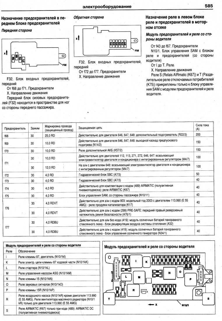 схема предохранителей мерседес w211